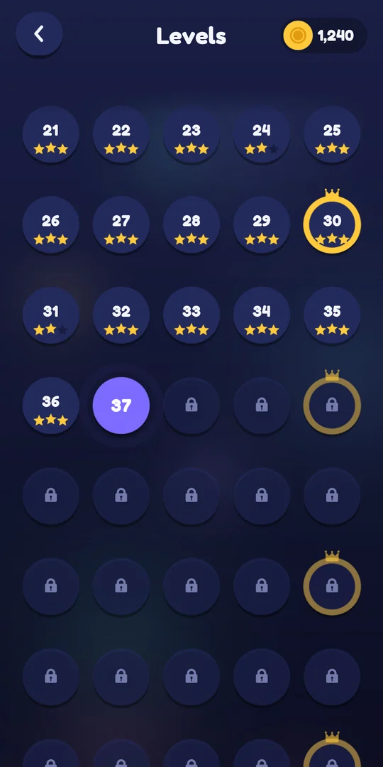 Level map with stars and boss levels